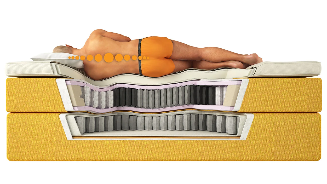 BOXSPRING POCKET LIV DECO – Image 4