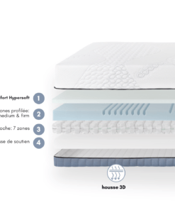 Matelas Cocoon Conforta 25 Cool
