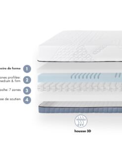 Matelas Cocoon Conforta 25 support